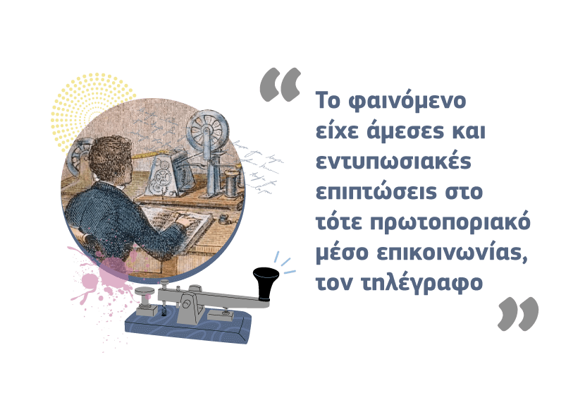 Το φαινόμενο