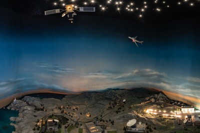 Δορυφορικές επικοινωνίες